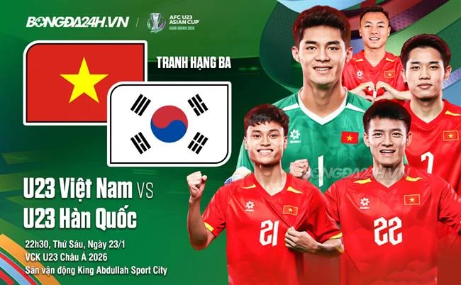 Hệ Thống Cấp Bậc VIP acb888 nhà cái
